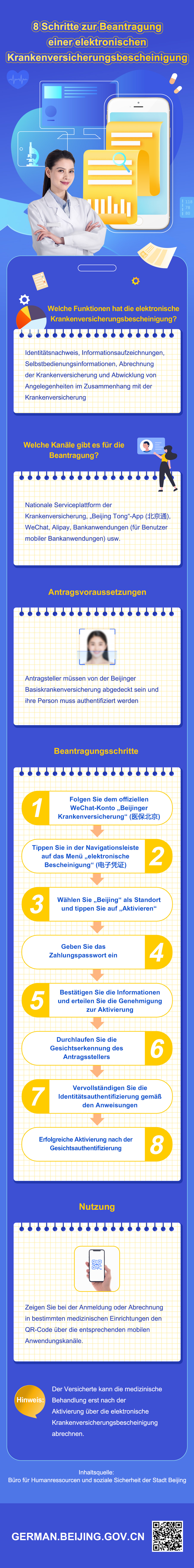 8个步骤申领医保电子凭证-德语.jpg
