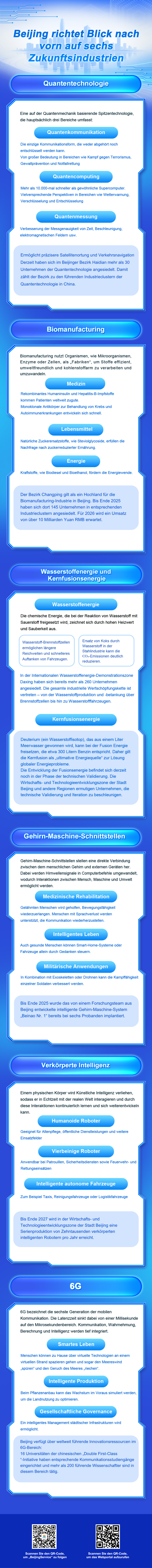 （德语）北京官网2026年3月图解.jpg