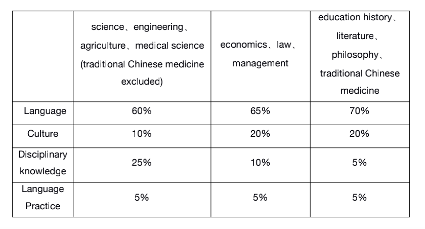 屏幕快照 2020-07-08 下午9.31.56.png 屏幕快照 2020-07-08 下午9.31.56.png
