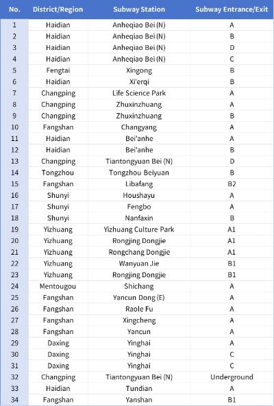 表格 正文.jpg